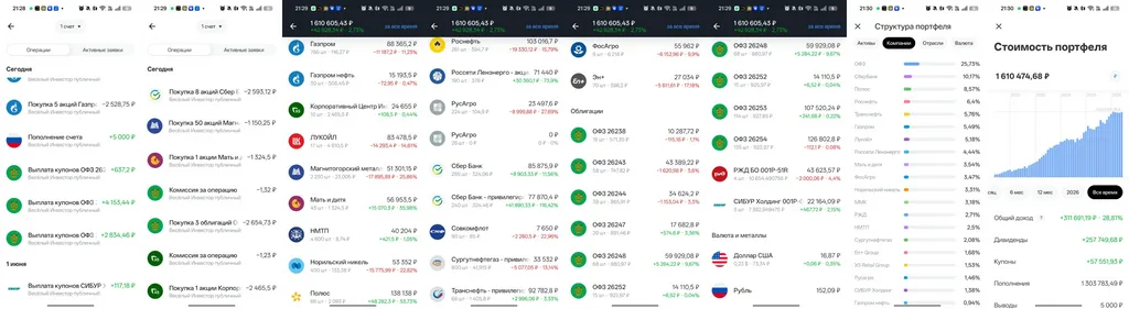 Закупка в публичный портфель #акциина5000