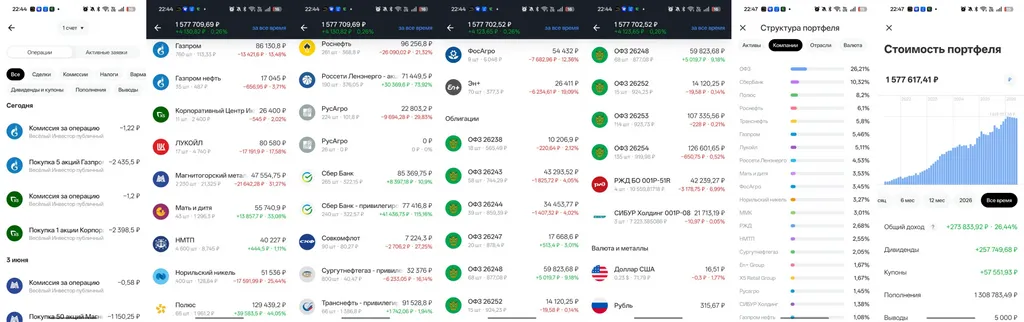 Закупка в публичный портфель #акциина5000