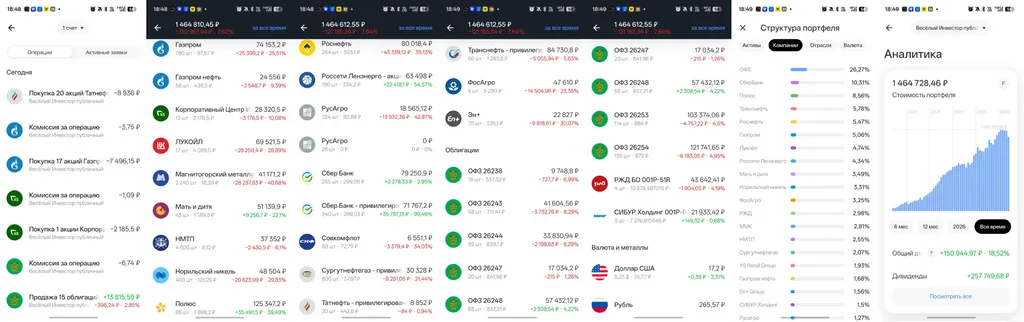 Закупка в публичный портфель #акциина5000