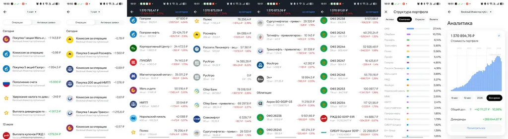 Закупка в публичный портфель #акциина5000