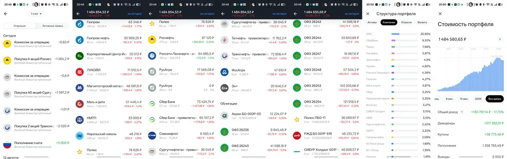 Закупка в публичный портфель #акциина5000
