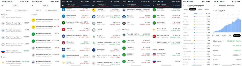 Закупка в публичный портфель #акциина5000