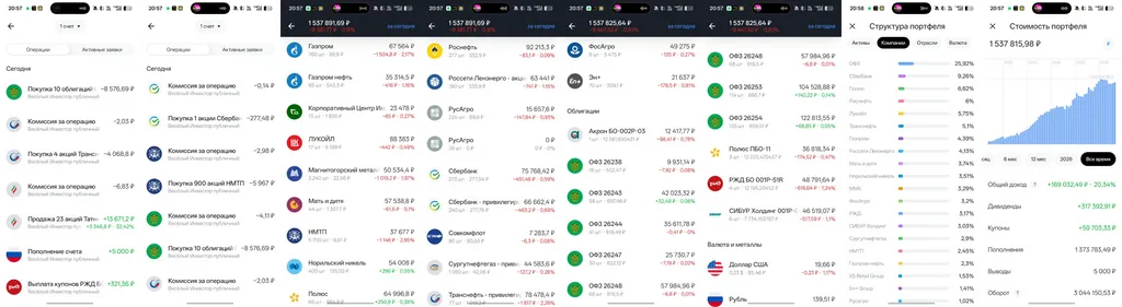 Закупка в публичный портфель #акциина5000.