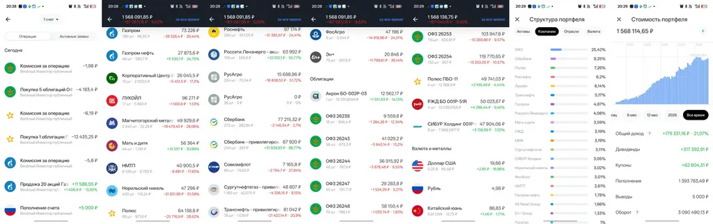 Закупка в публичный портфель #акциина5000.