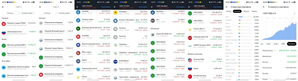 Закупка в публичный портфель #акциина5000
