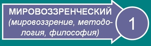У вас такой образ победы — как в этом ролике …
