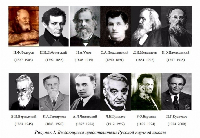 Русские гении, которых так или иначе можно отнести к космистам