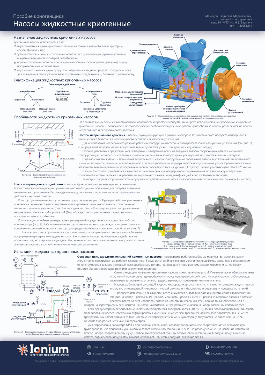 Пособие криогенщика. Насосы жидкостные криогенные