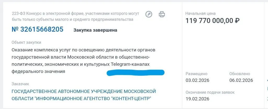 О госзакупках Телеграм-каналов