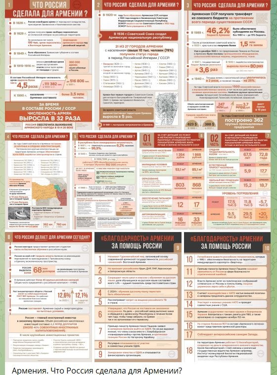 Про споры с армянами