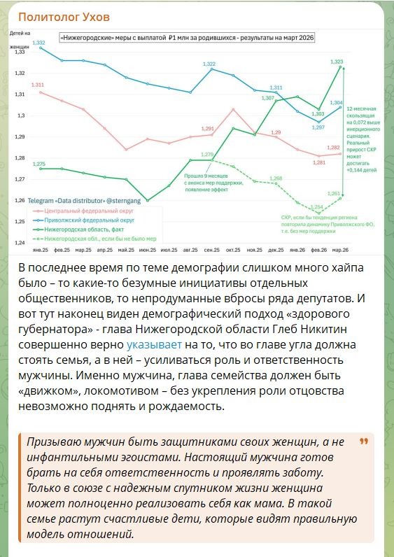 Люди ВНЕЗАПНО начали рожать