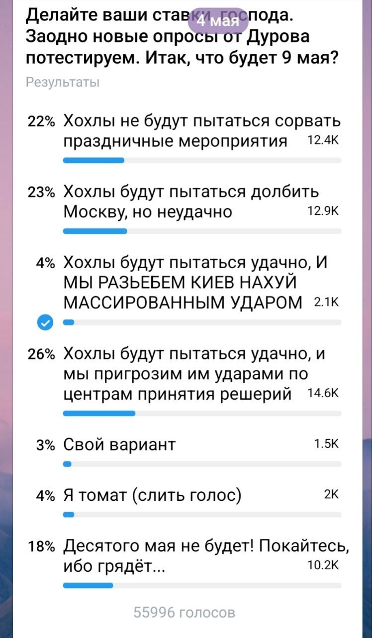 Ставки сделаны, ставок больше нет