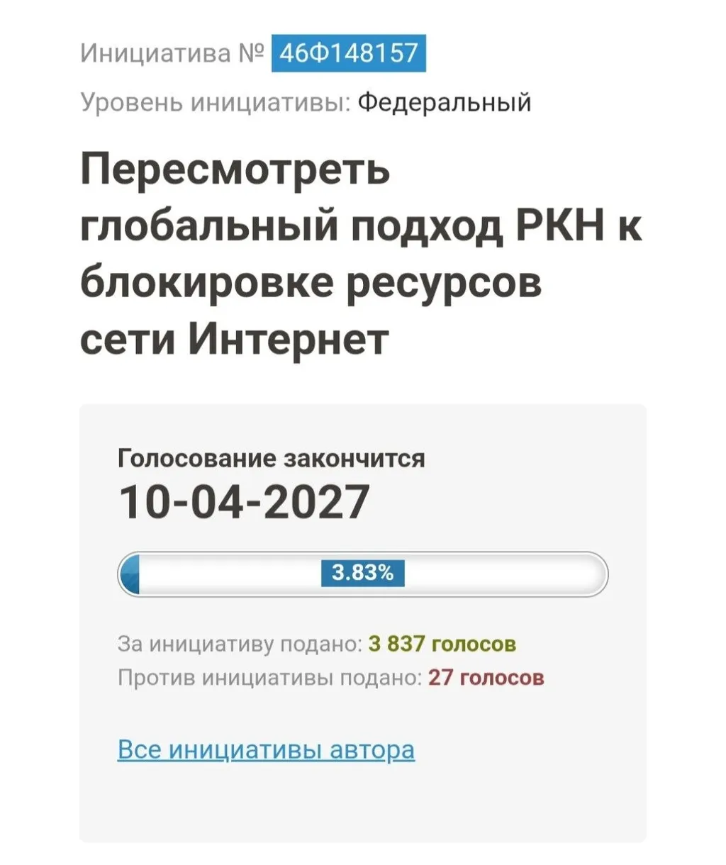 Петиции по интернету