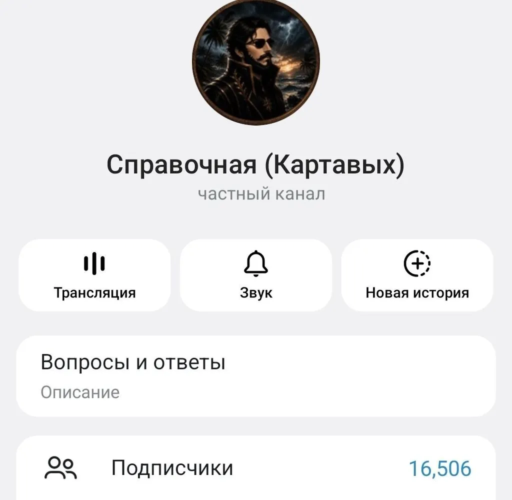 Справочная: 16,5к