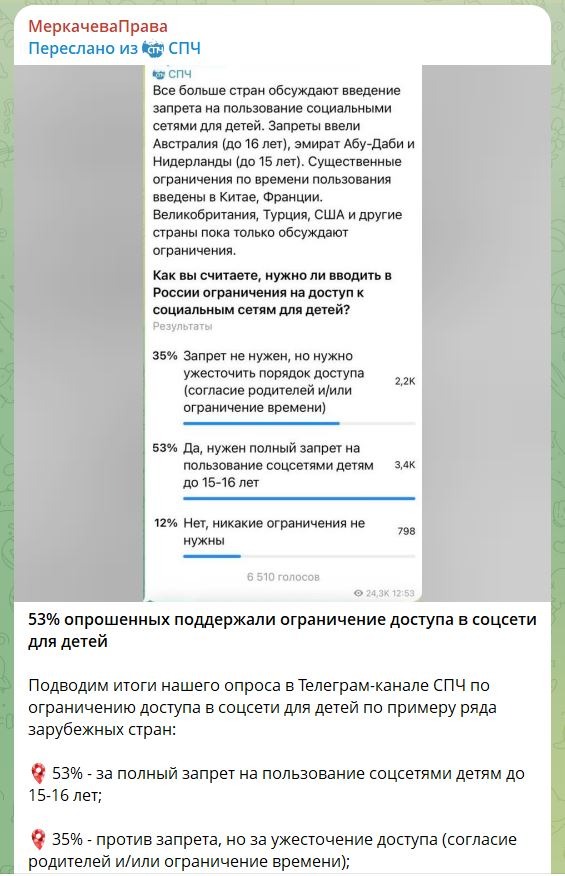 Про интернет по паспорту