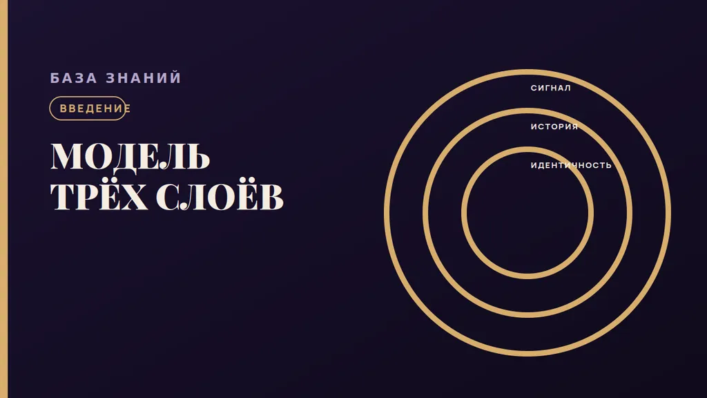 Начало.Модель трех слоев или как взглянуть на тревогу и деньги по другому