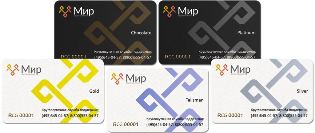 ринг сити сайт