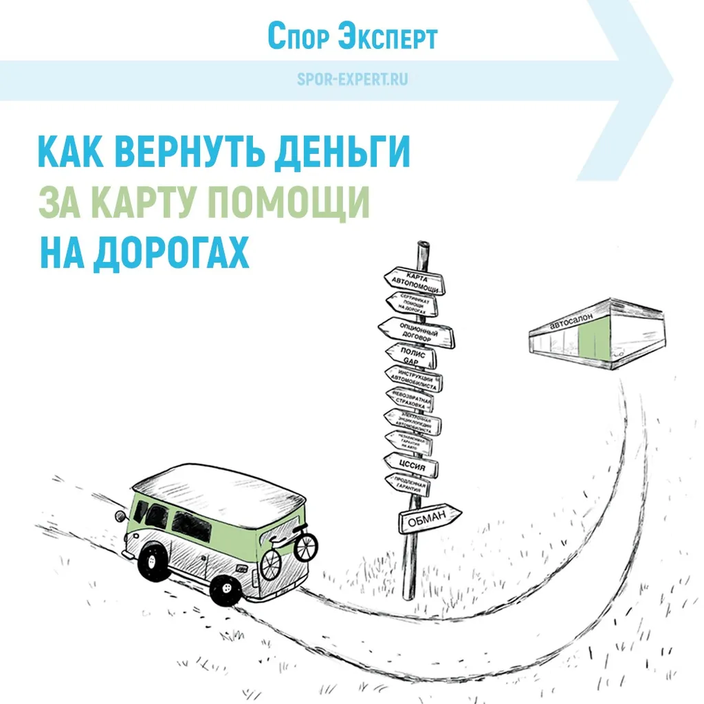 Как отказаться от карты помощи на дорогах в кредит автосалона