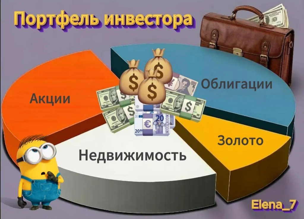 Архитектура капитала-2026: не «что купить», а «как построить портфель»