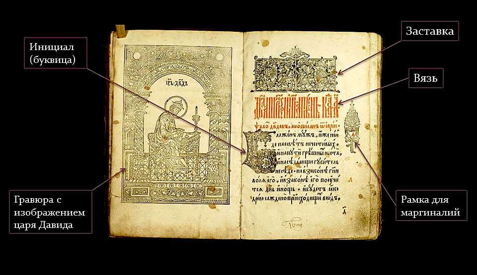 Элементы оформления старорусских манускриптов