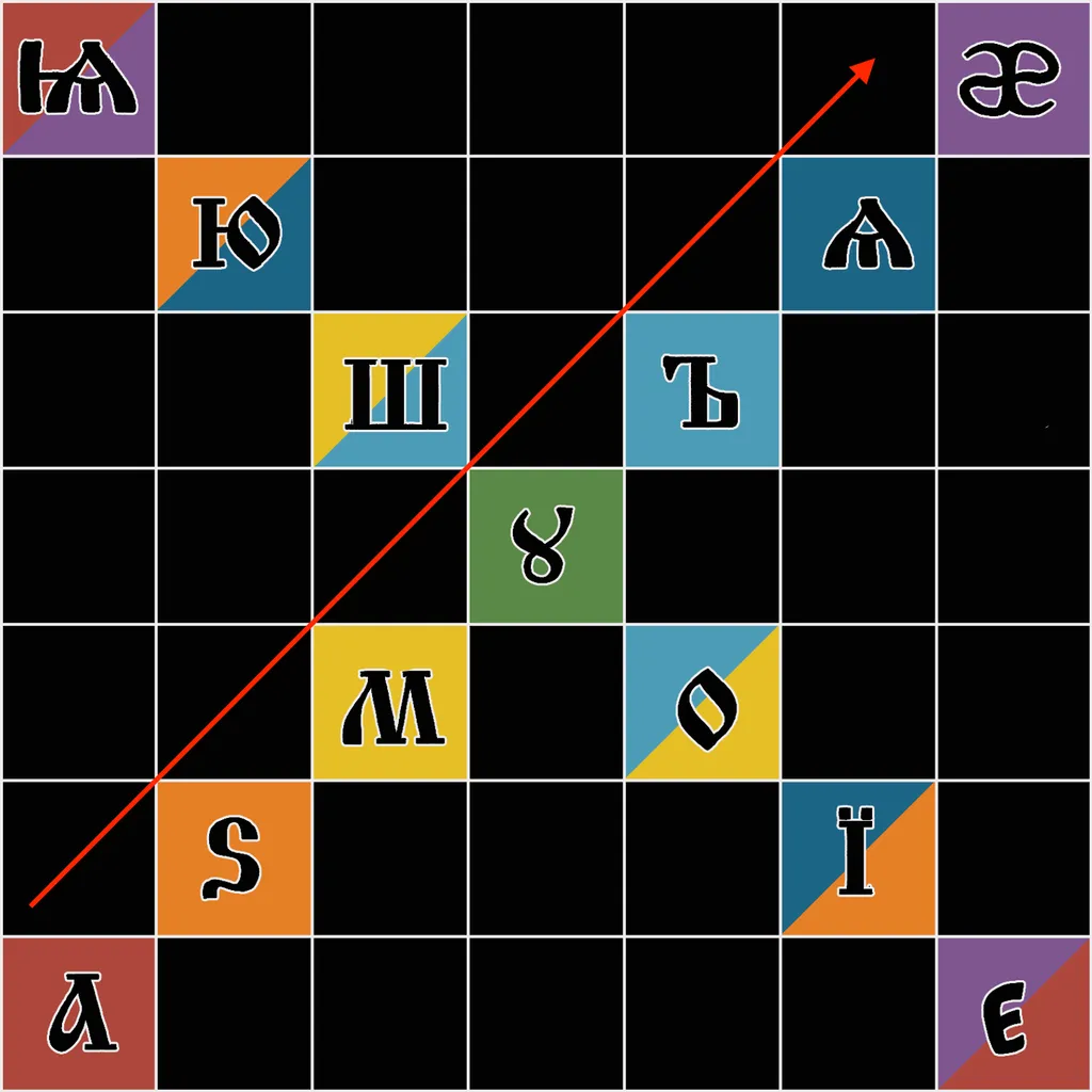 Жеснкий крест в Буквице | IЖЕИГА