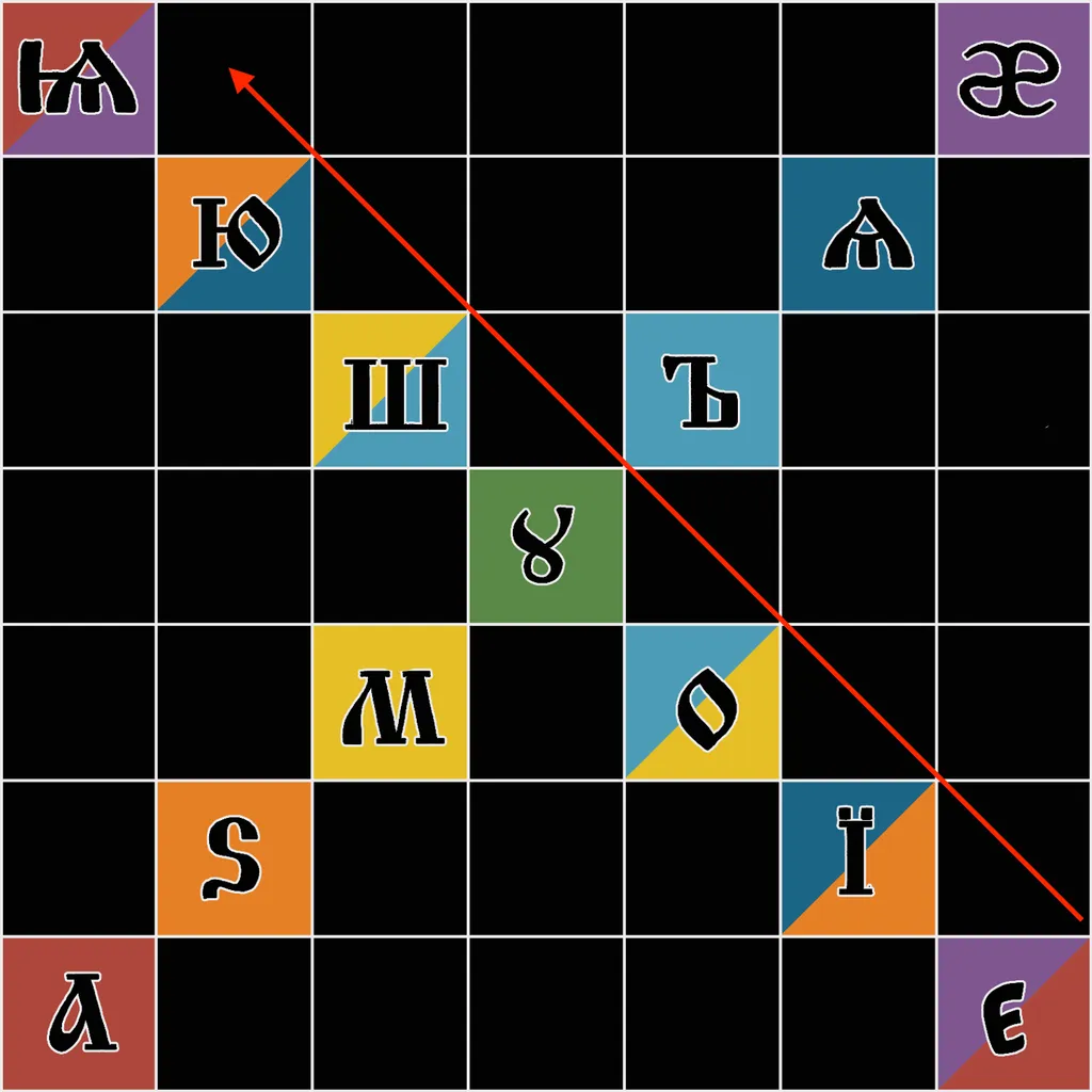Жеснкий крест в Буквице | IЖЕИГА